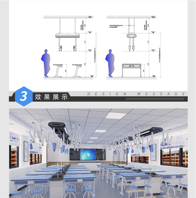 化學(xué)B款吊裝實驗室